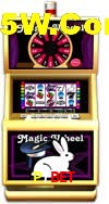 Live Casino P7Bet